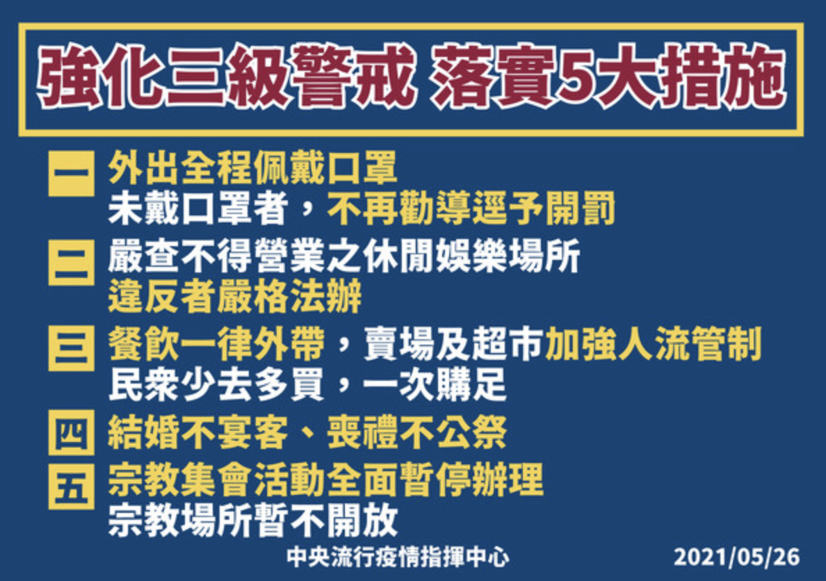 中央流行疫情指揮中心指揮官陳時中昨(26日)也指出,會嚴格查辦不得營業之娛樂場所。(指揮中心提供)