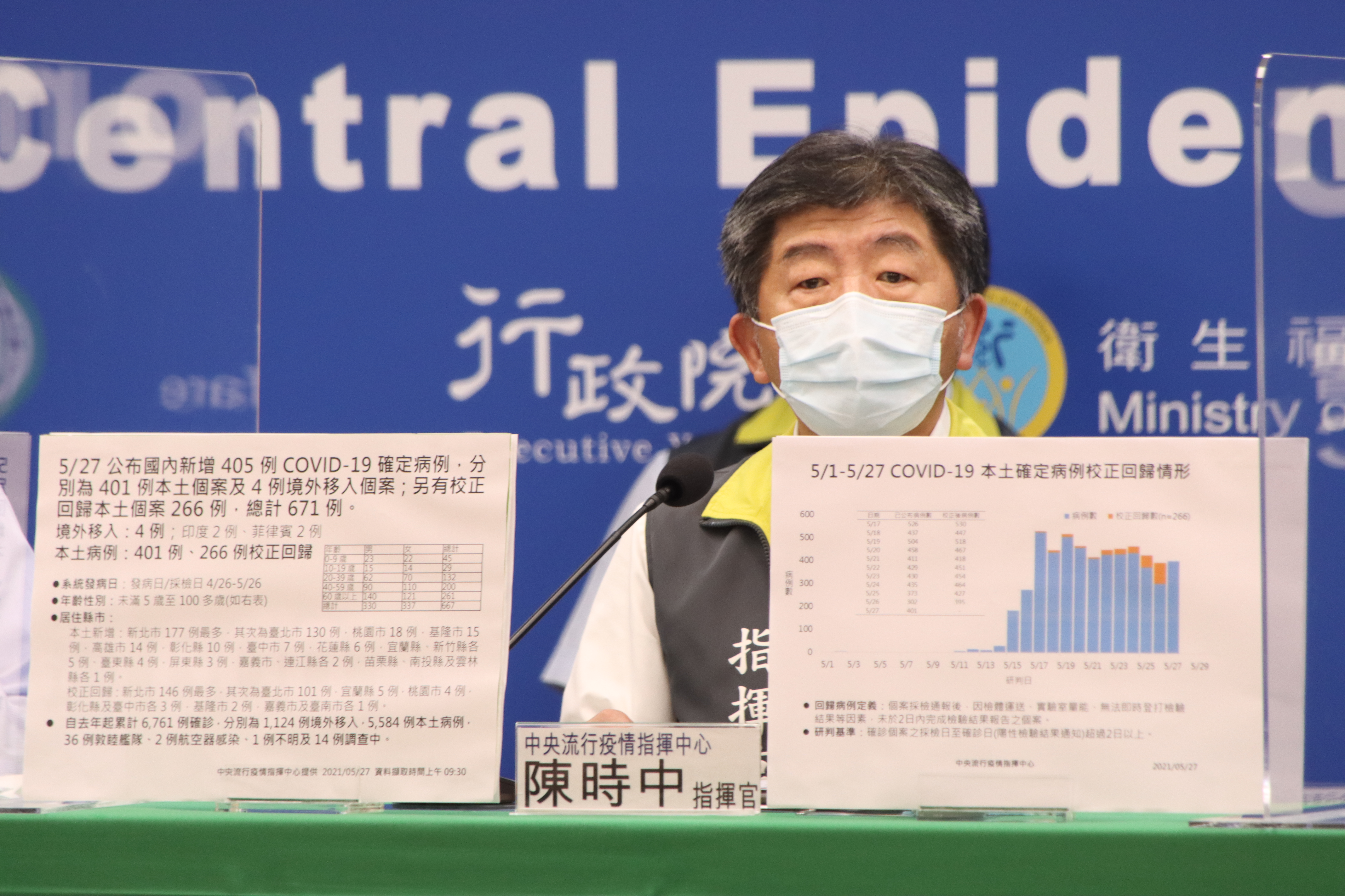 指揮官陳時中報告國內最新疫情狀況。（指揮中心提供）