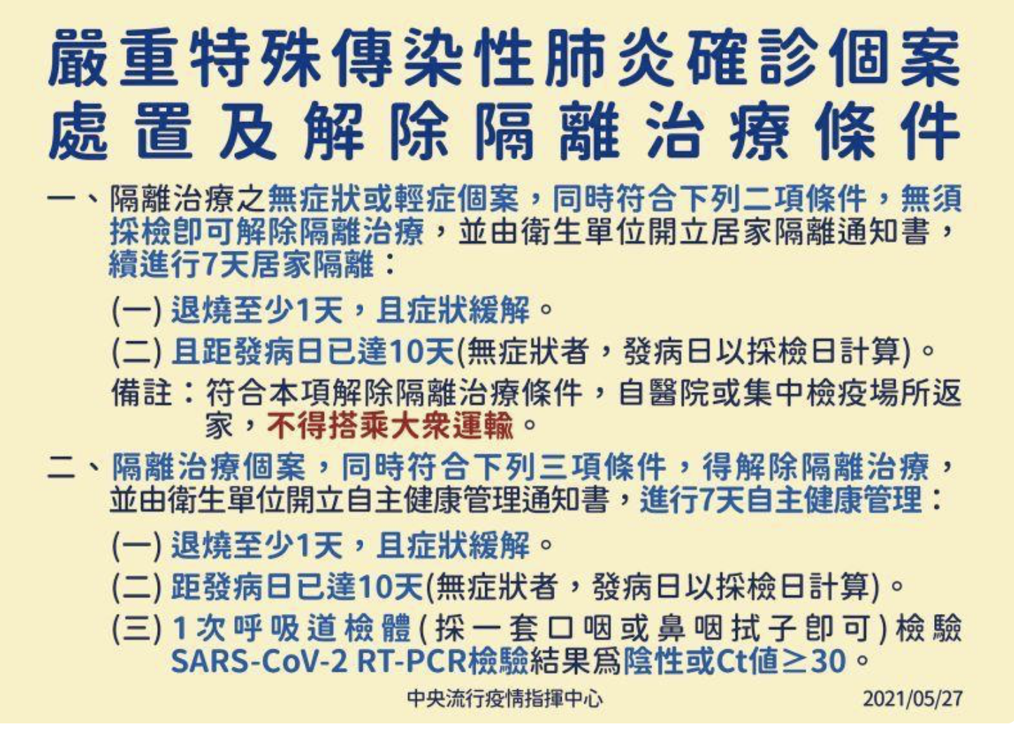 指揮中心宣布新版解除隔離治療的條件。(指揮中心提供)