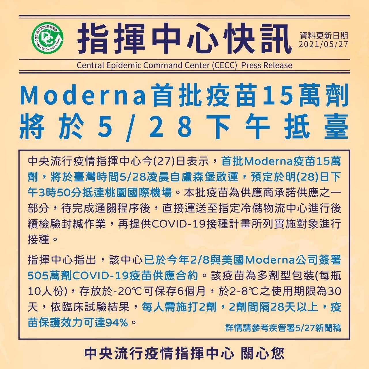 指揮中心證實,15萬劑莫德納疫苗明天將抵台。(指揮中心提供)