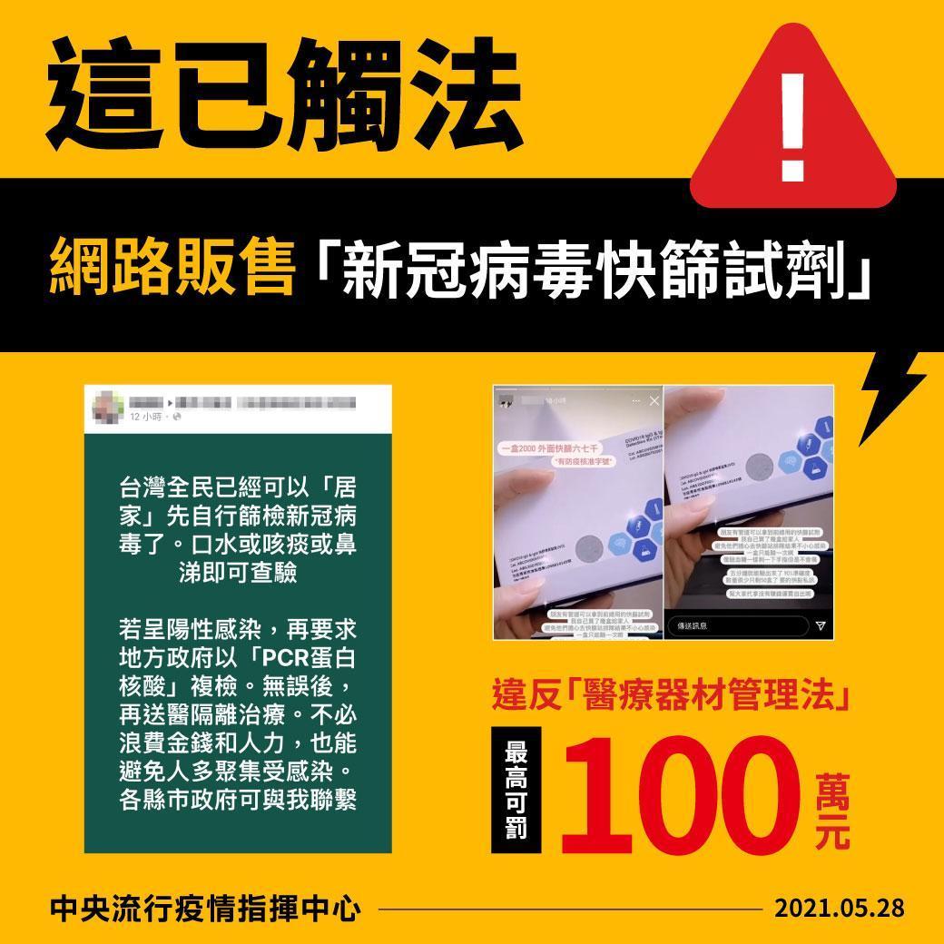 網路上有不肖人士販售「新冠病毒快篩試劑」，已違反《醫療器材管理法》。（指揮中心提供）