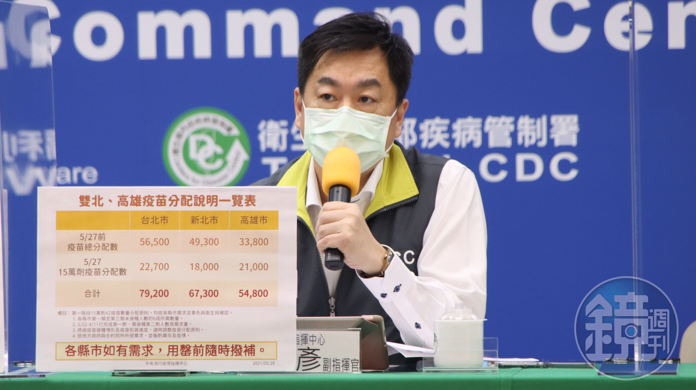 副指揮官陳宗彥說明疫苗分配情形。（指揮中心提供）