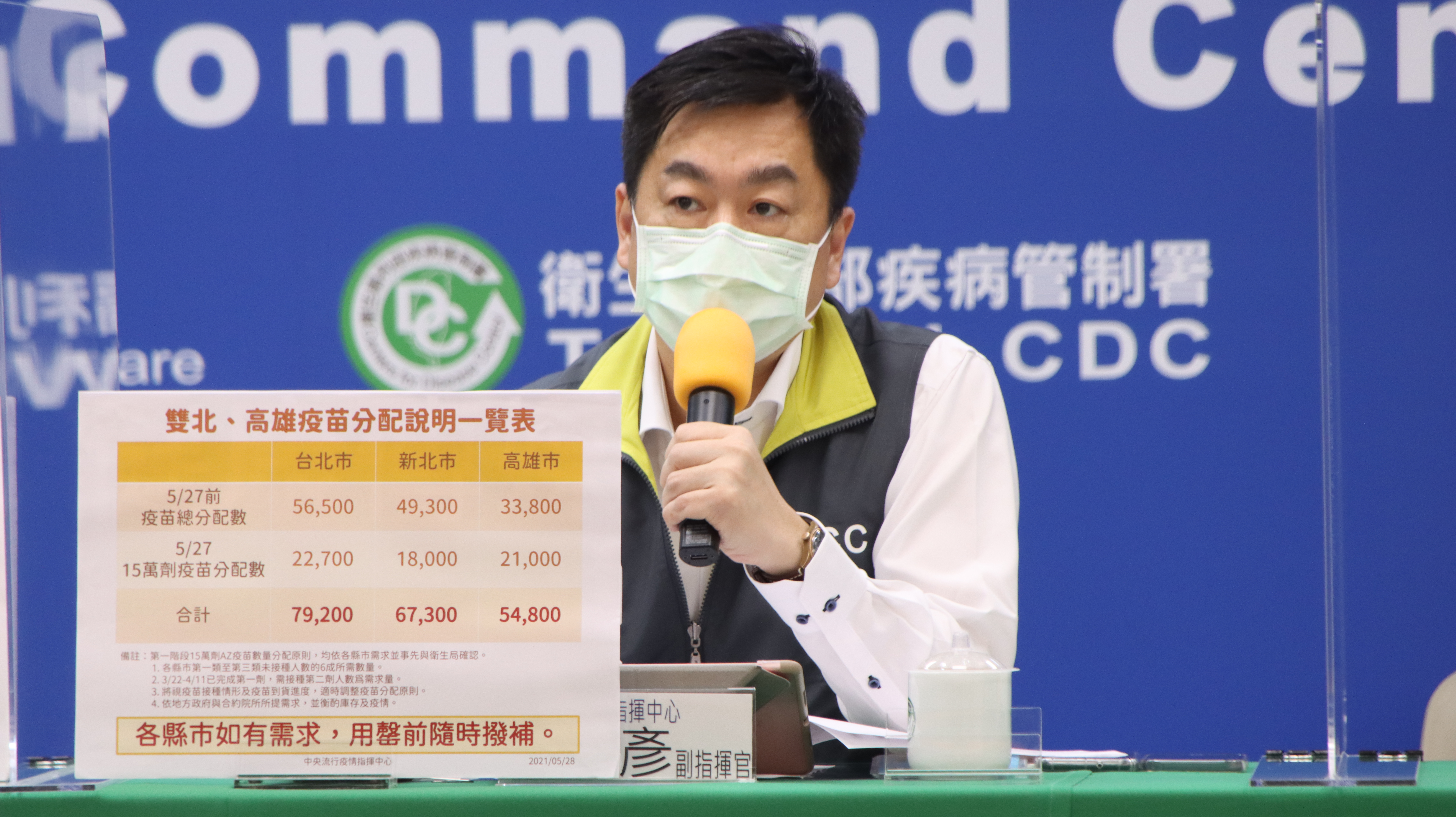 副指揮官陳宗彥說明疫苗分配情形。（指揮中心提供）