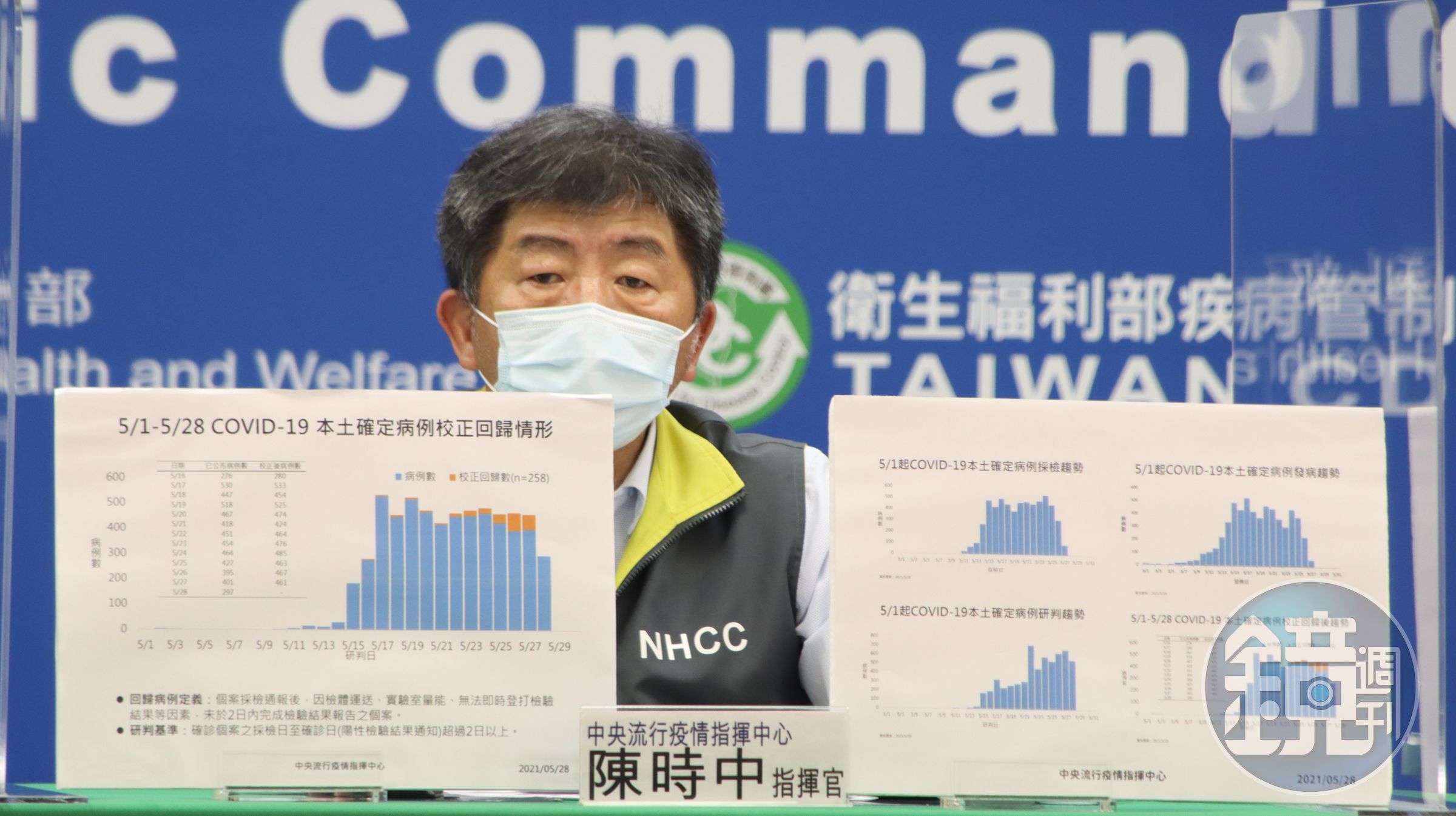 新北市土城出現一名新冠肺炎死亡個案，該案例為36歲男性（案5791），為目前最年輕的死亡個案。（指揮中心提供）