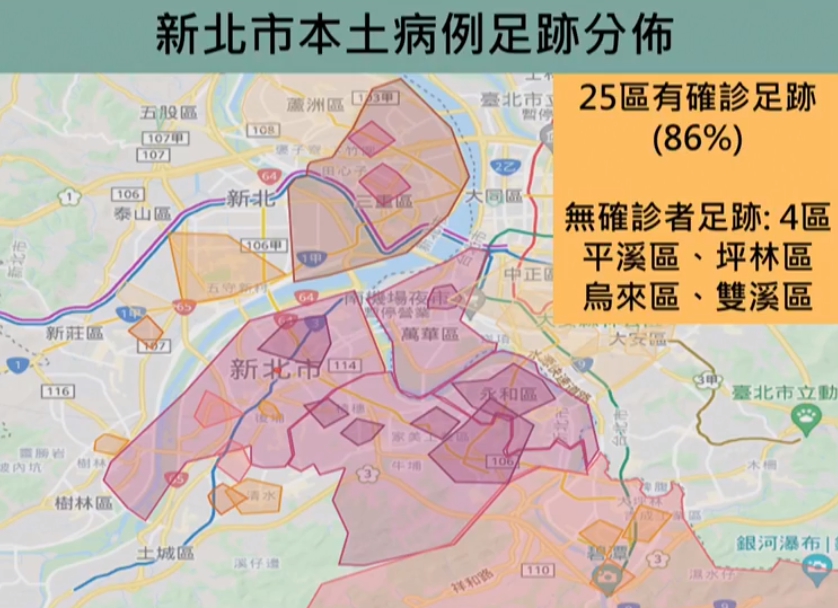台大公衛系教授陳秀熙提供的防疫簡報顯示,新北市足跡高達86%。(翻攝自我的新北市臉書直播)