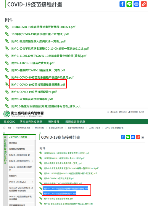 今日上午,原先疾管署網站上疫苗同意書電子附件也被刪除。(翻攝自PTT)