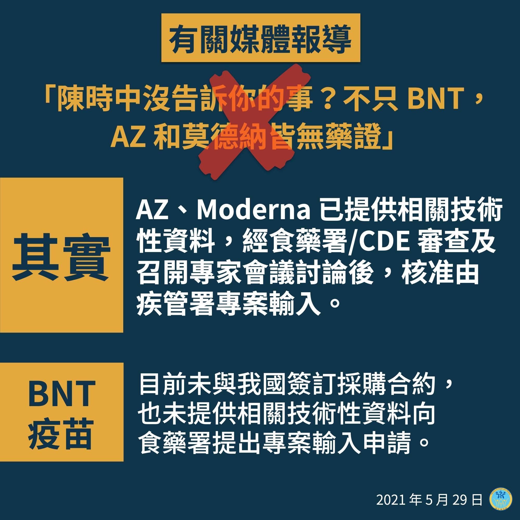 衛福部昨日在臉書上放出澄清圖文,指「BNT並無提供相關技術性資料給食藥署作專案申請」。(翻攝自衛福部臉書)