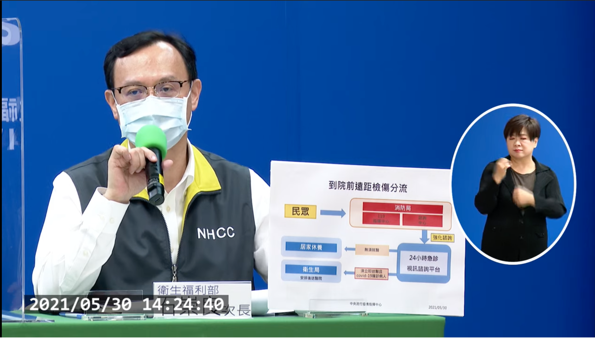 石崇良宣布，到院前遠距檢傷分流措施。（翻攝自疾管署YouTube）