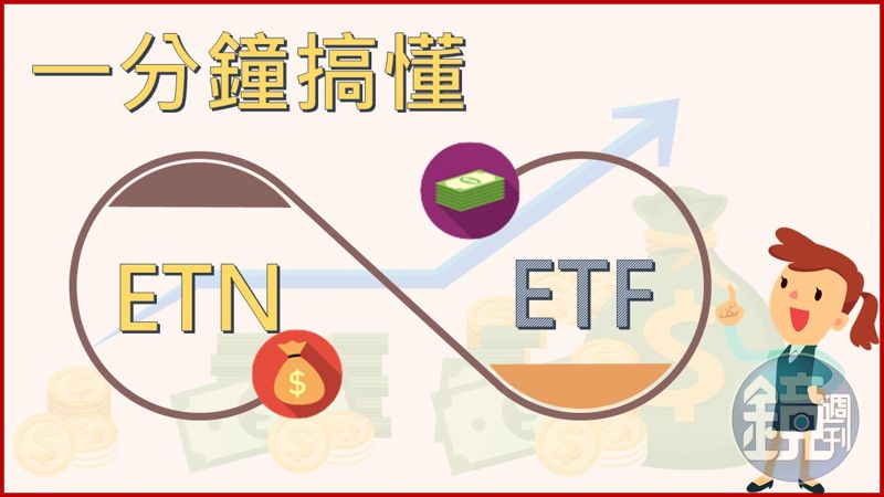 【圖解ETN1】小資族看過來！ 1分鐘搞懂ETN與ETF - 鏡週刊 Mirror Media
