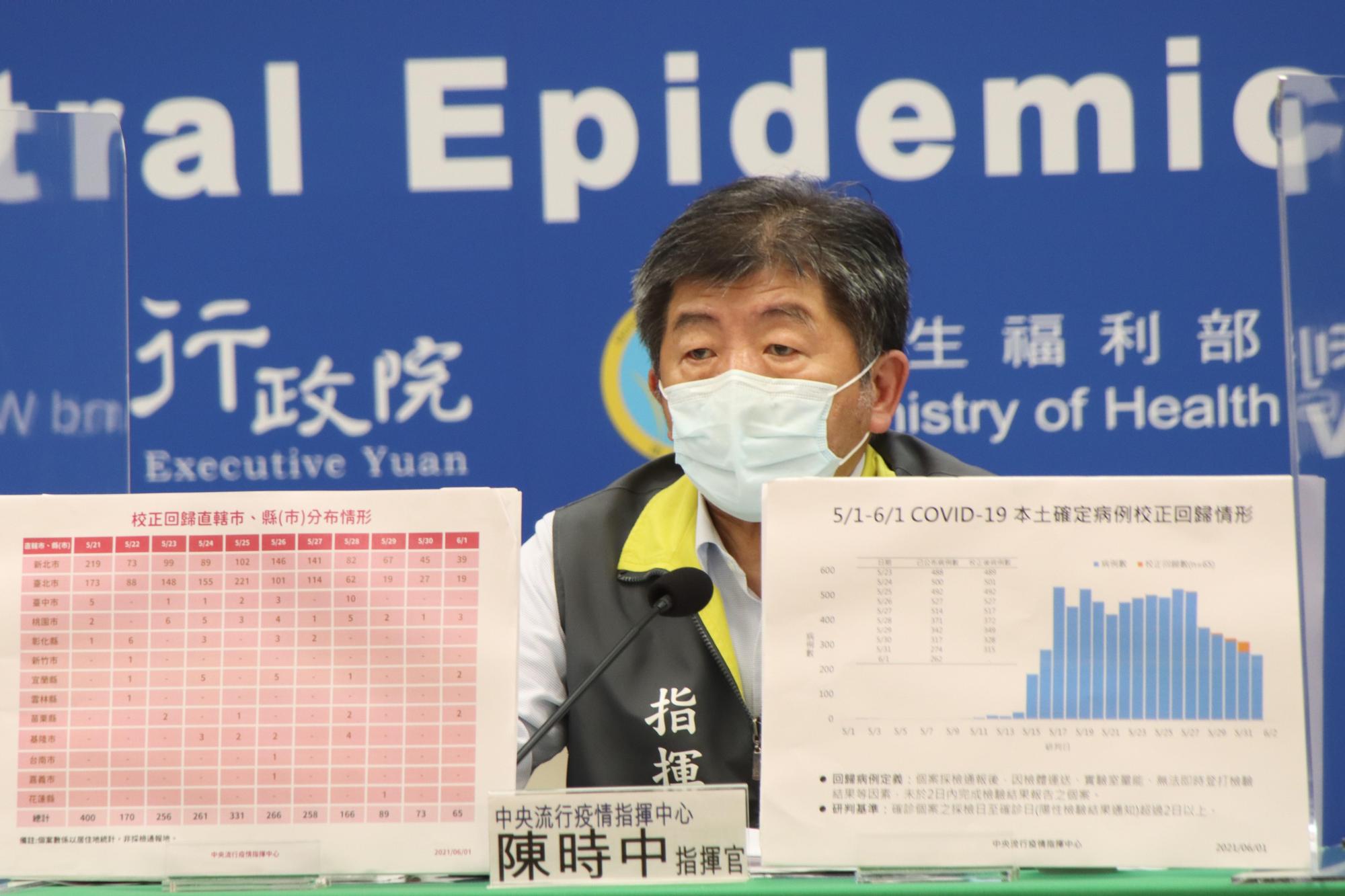 指揮官陳時中說明離島搭機措施。（指揮中心提供）