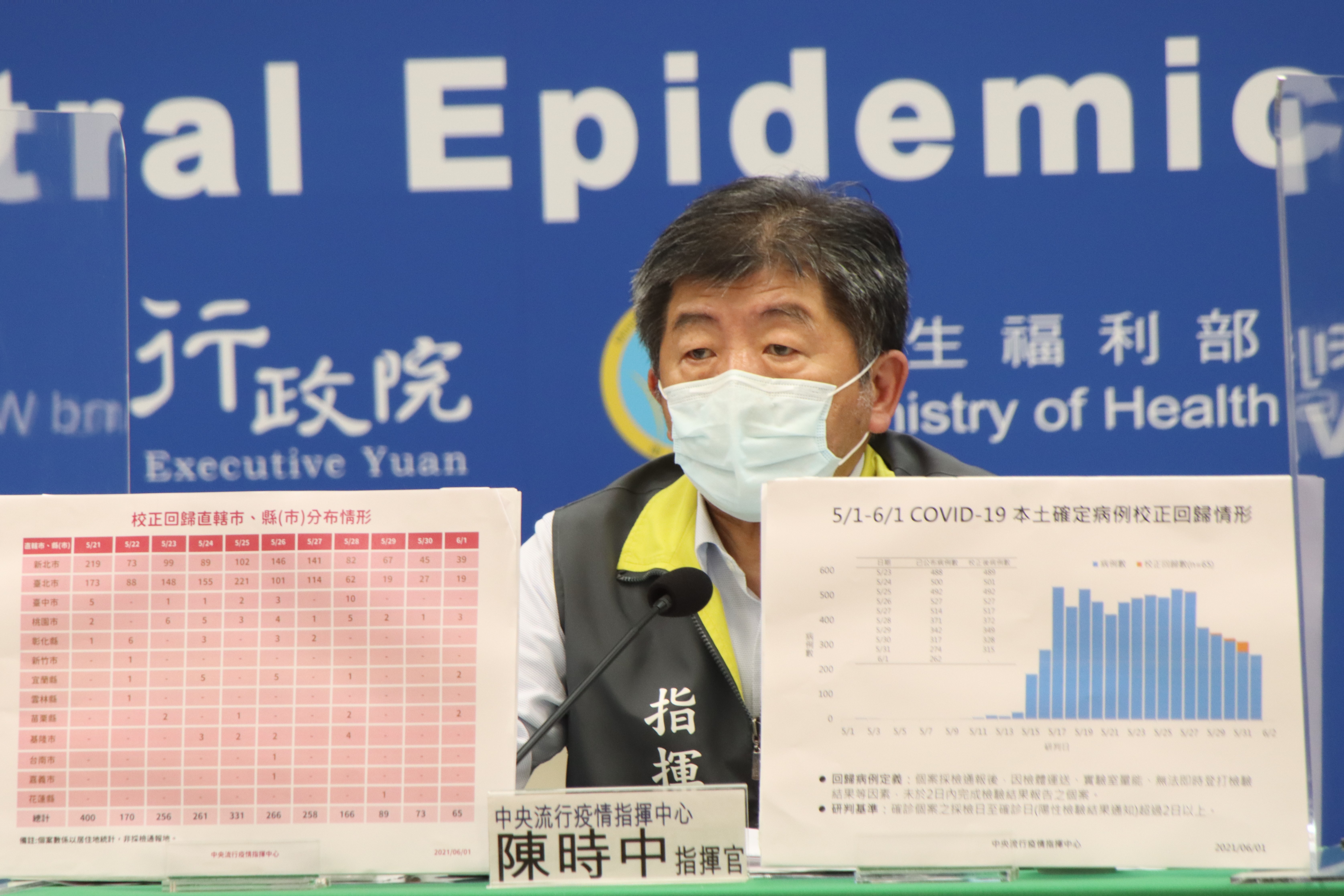 指揮官陳時中說明離島搭機措施。（指揮中心提供）