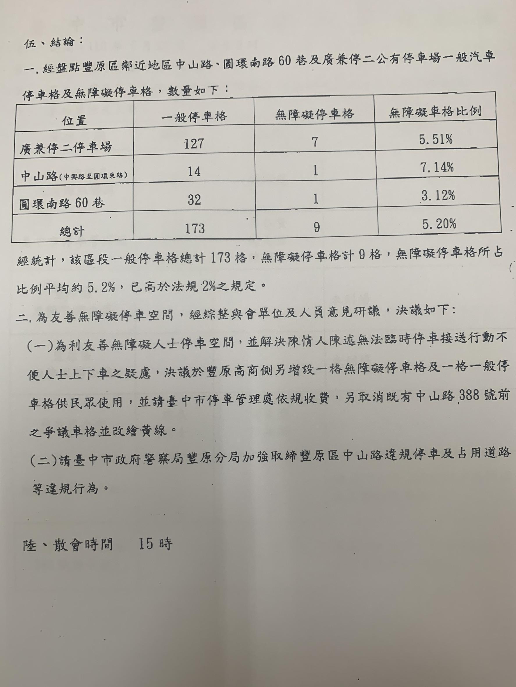 交通局表示，那一帶因為有公營停車場，身障車位超過2%，取消完全符合法規。（讀者提供）