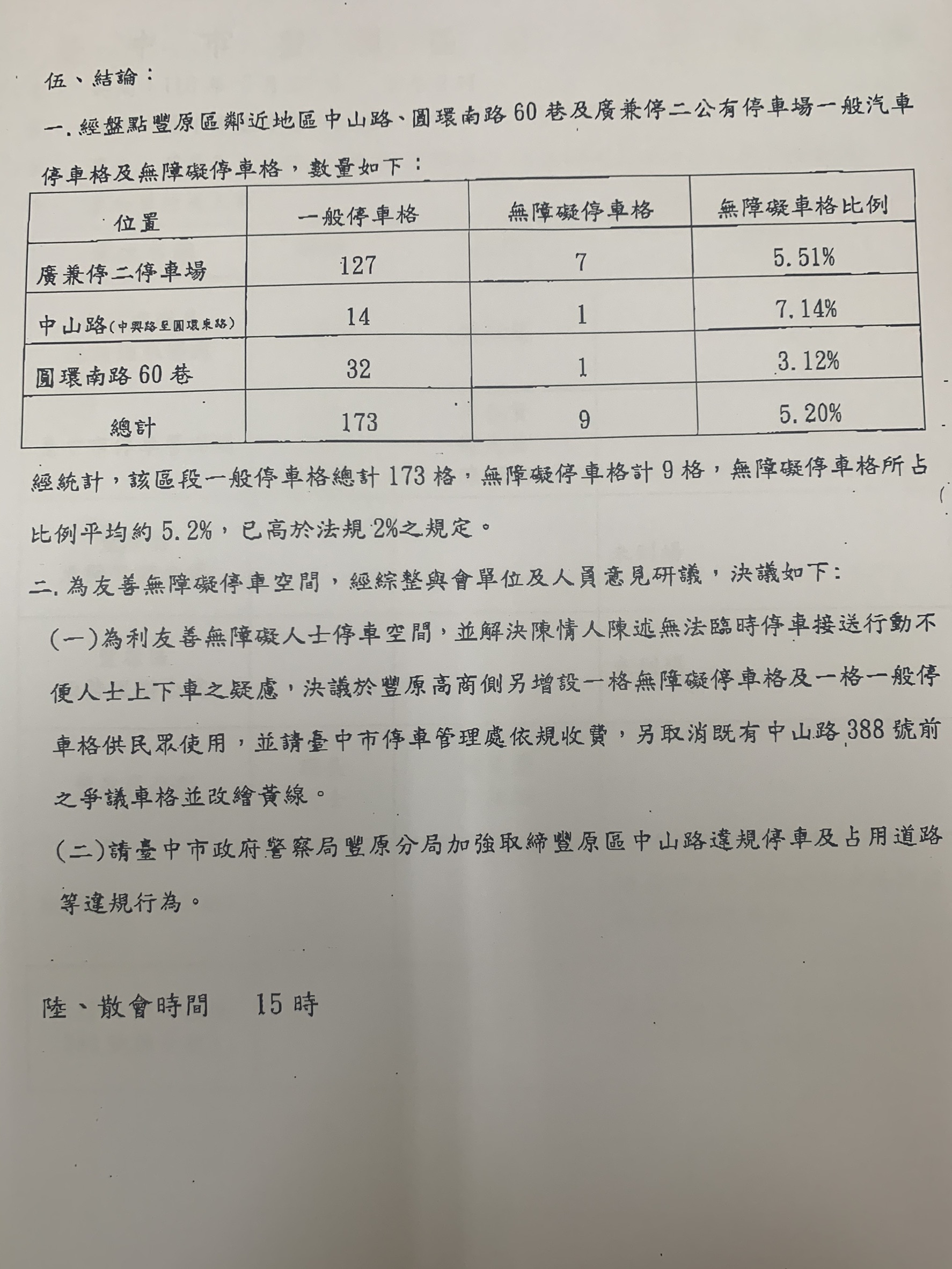 交通局表示，那一帶因為有公營停車場，身障車位超過2%，取消完全符合法規。（讀者提供）