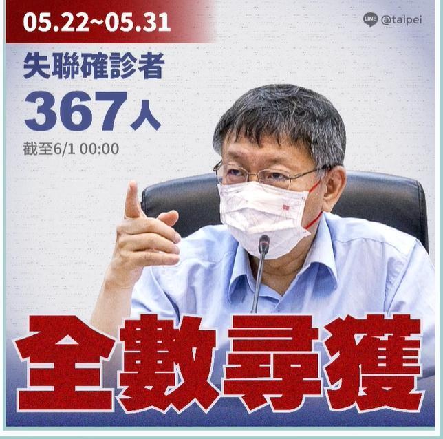 柯文哲指出，目前台北市已沒有失聯確診者。（翻攝自柯文哲臉書）