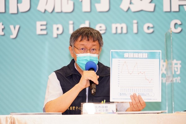 針對長照機構爆發群聚感染，柯文哲指出，為了保護長者，會讓長照機構工作人員優先接種疫苗。（台北市府提供）