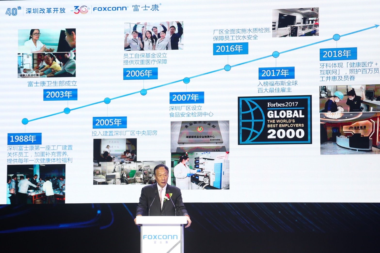 鴻海集團旗下的工業富聯（FII）近日發布2020年企業社會責任報告，已累積587項清淨技術相關專利。（鴻海提供）