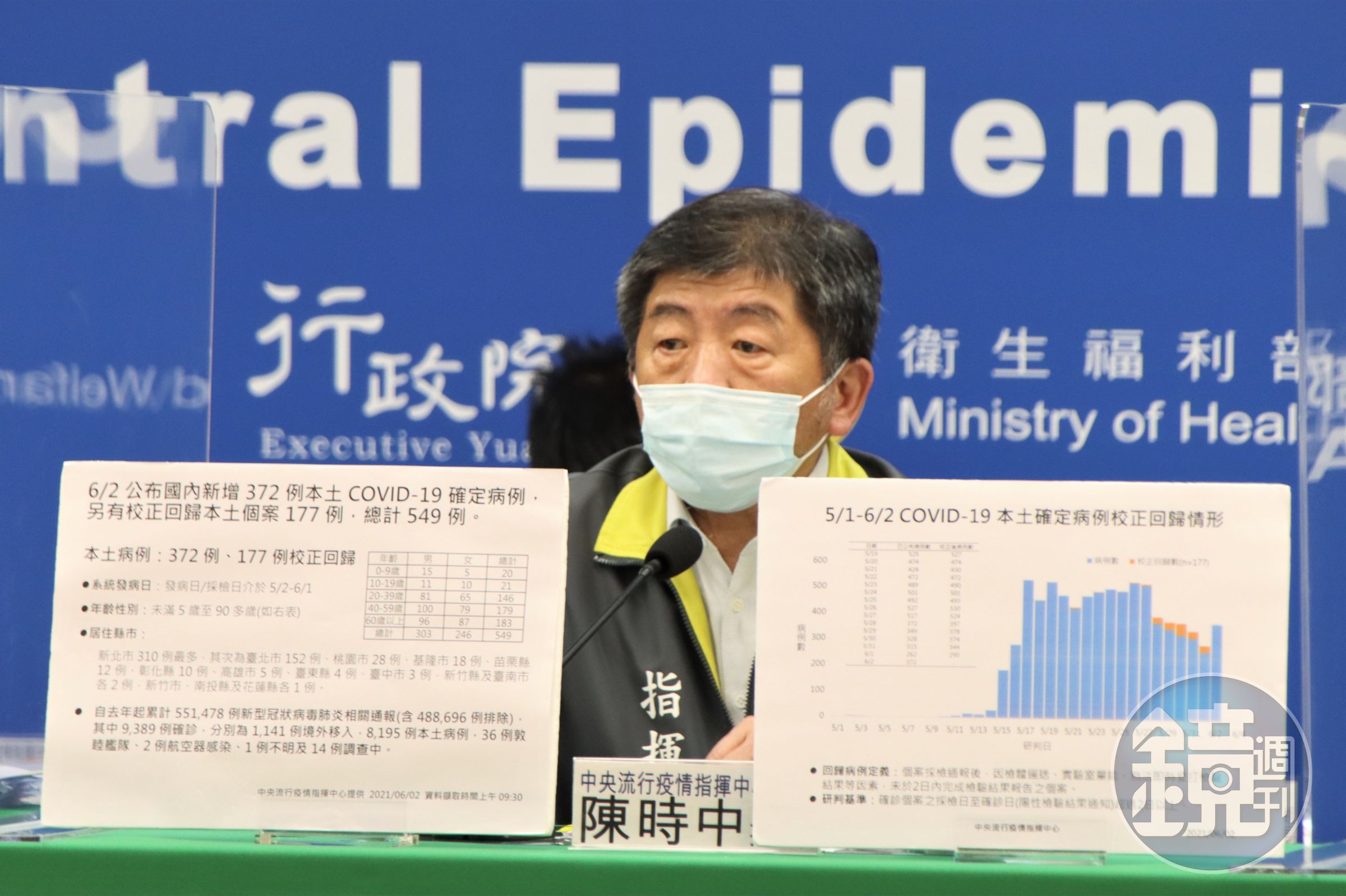 指揮官陳時中說明國內疫情現況。（指揮中心提供）