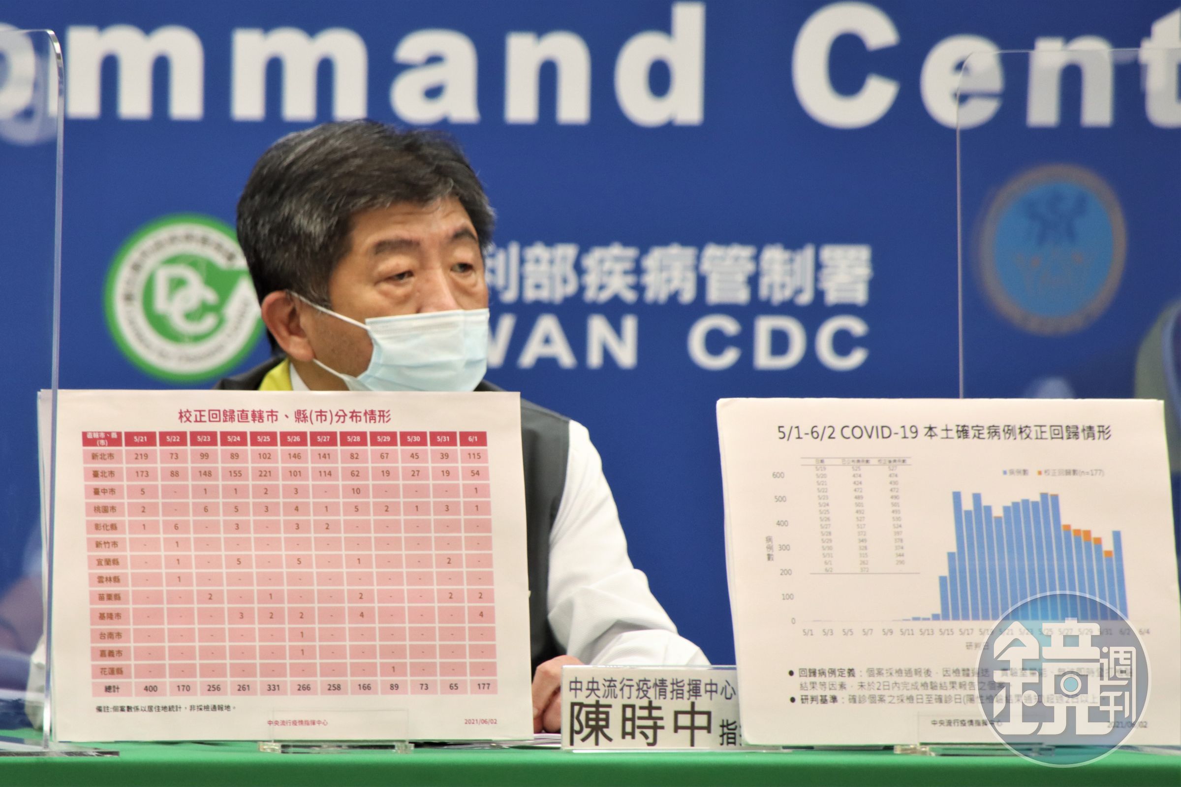 陳時中對監察院要查放寬機組員檢疫一事做出回應。（指揮中心提供）
