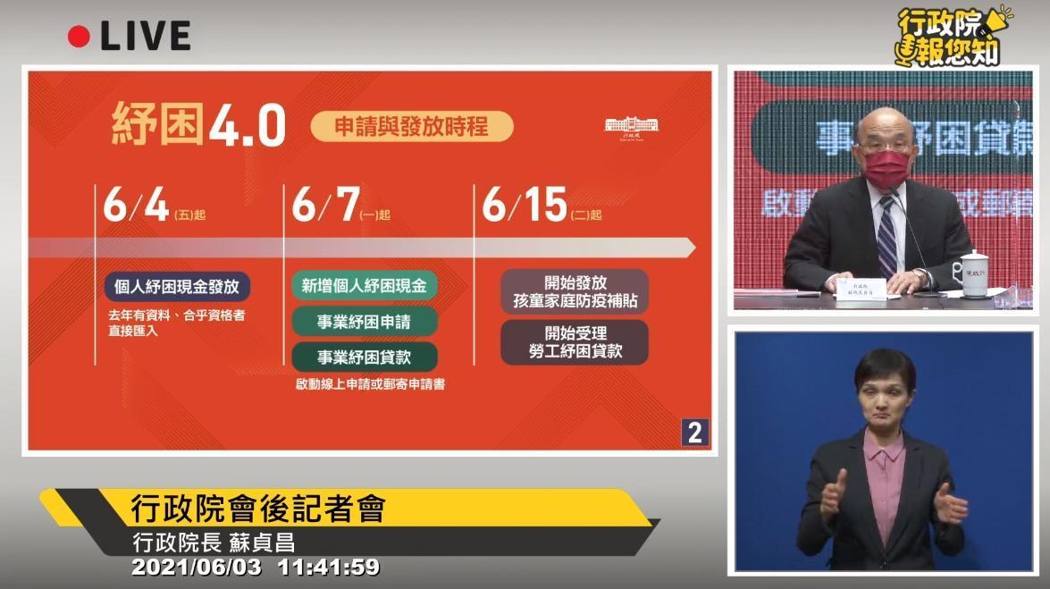 行政院長蘇貞昌解釋今年的紓困4.0發放相關事項。(翻攝自行政院直播)