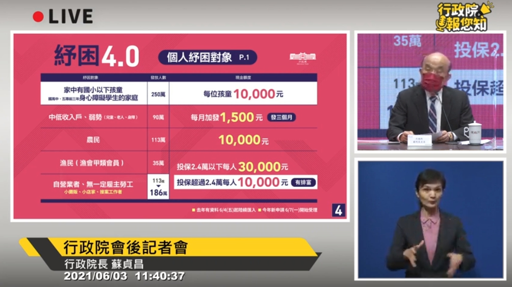 行政院長蘇貞昌解釋今年的紓困4.0發放相關事項。（翻攝自行政院直播）
