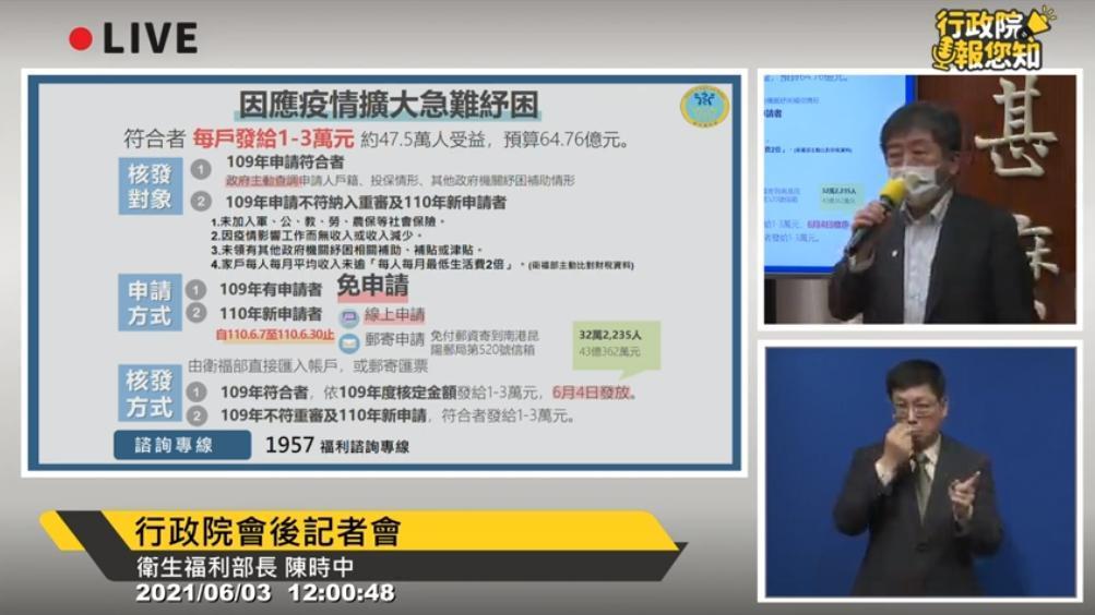 衛福部長陳時中報告紓困4.0中擴大急難紓困的相關內容。(翻攝自行政院直播)