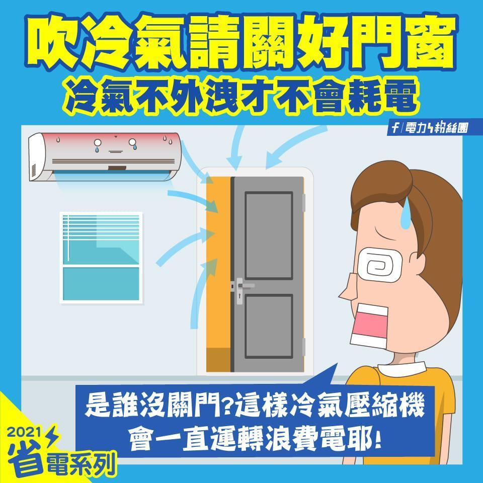 「電力粉絲團」分享吹冷氣時,關好門窗其實就是節能的最基礎撇步。(翻攝自電力粉絲團臉書)
