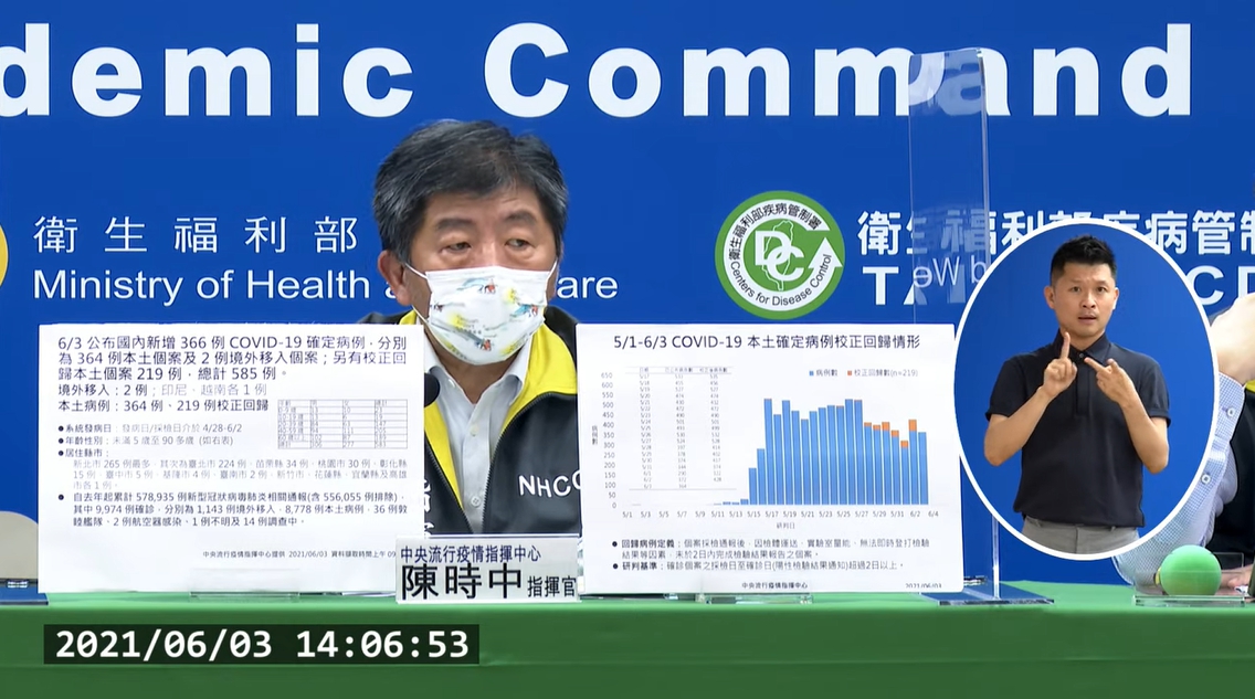 指揮官陳時中說明國內疫情現況。（翻攝自疾管署YouTube）