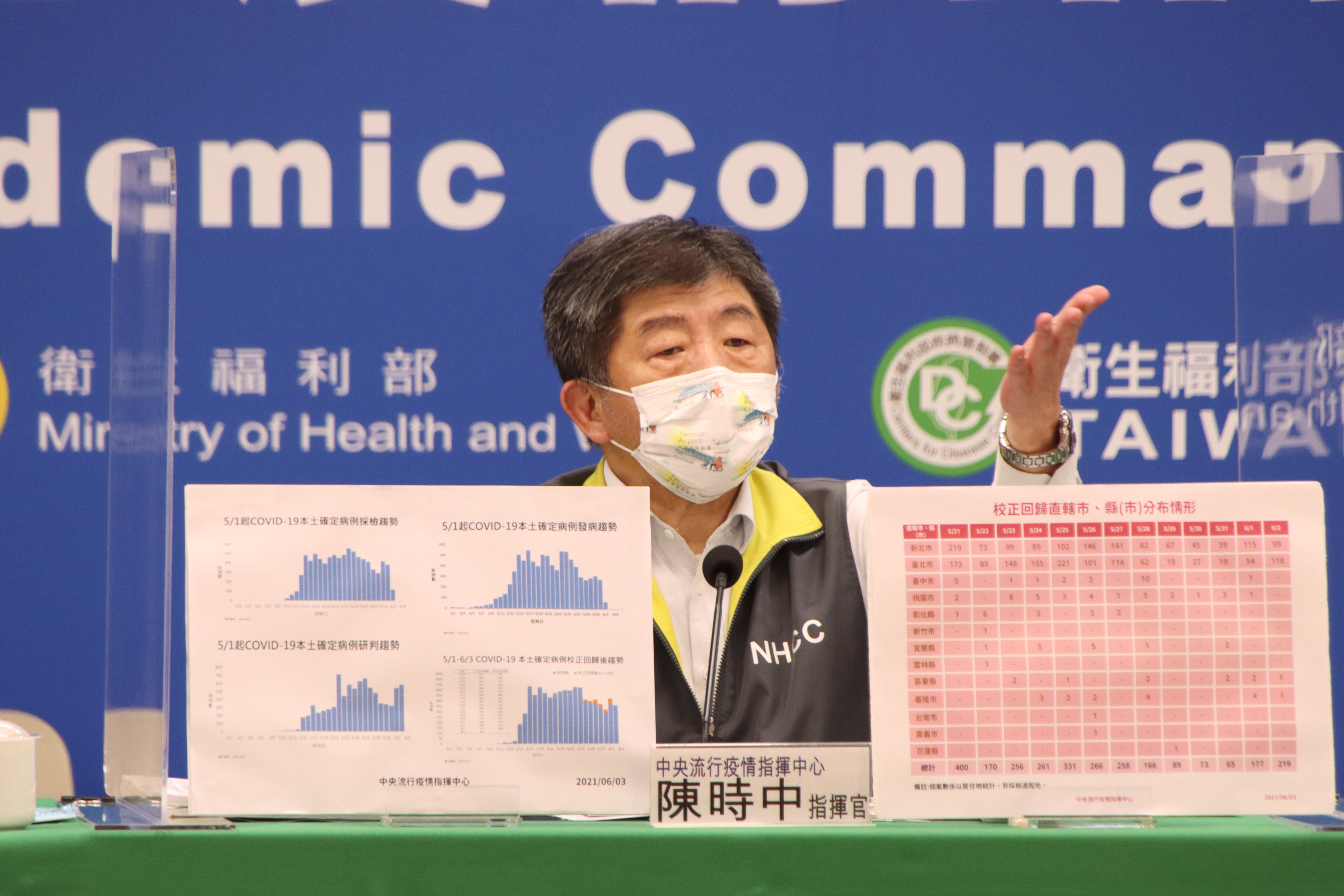 京元電子爆發群聚感染事件，陳時中表示，會全力協助苗栗縣控制這波疫情。（指揮中心提供）