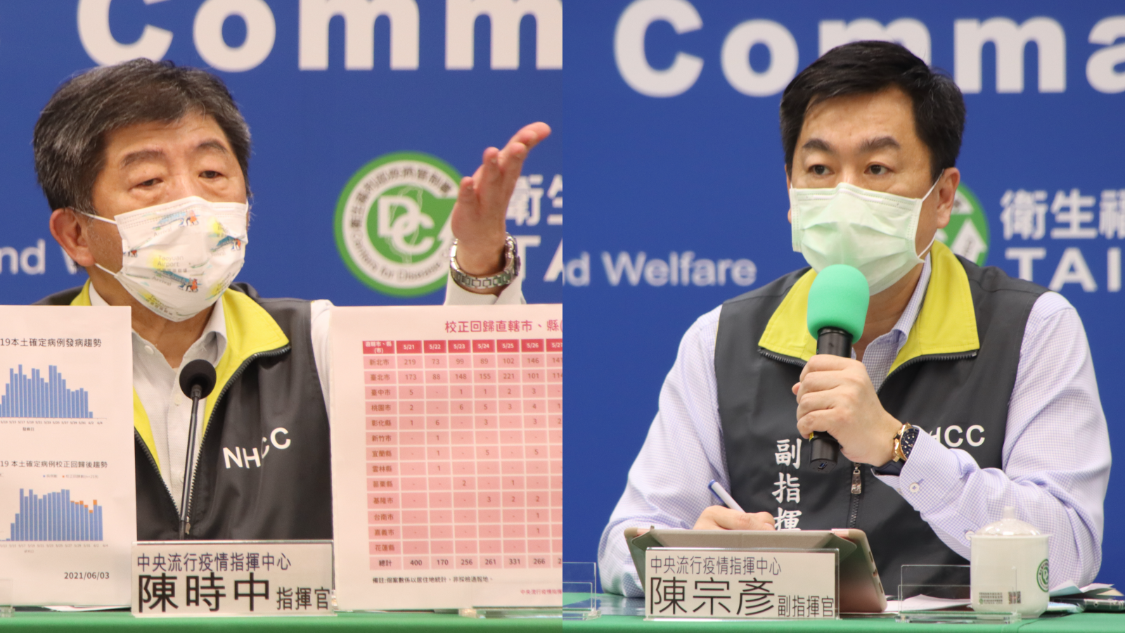針對醫護人員遭砍傷相關提問，指揮官陳時中（左）、副指揮官陳宗彥（右）都做出回應。（指揮中心提供）