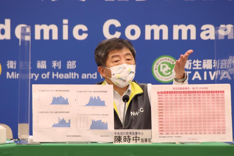 陳時中3日在記者會提到「年輕人防疫有點鬆懈」，引發網友熱議。（翻攝「Dcard」）