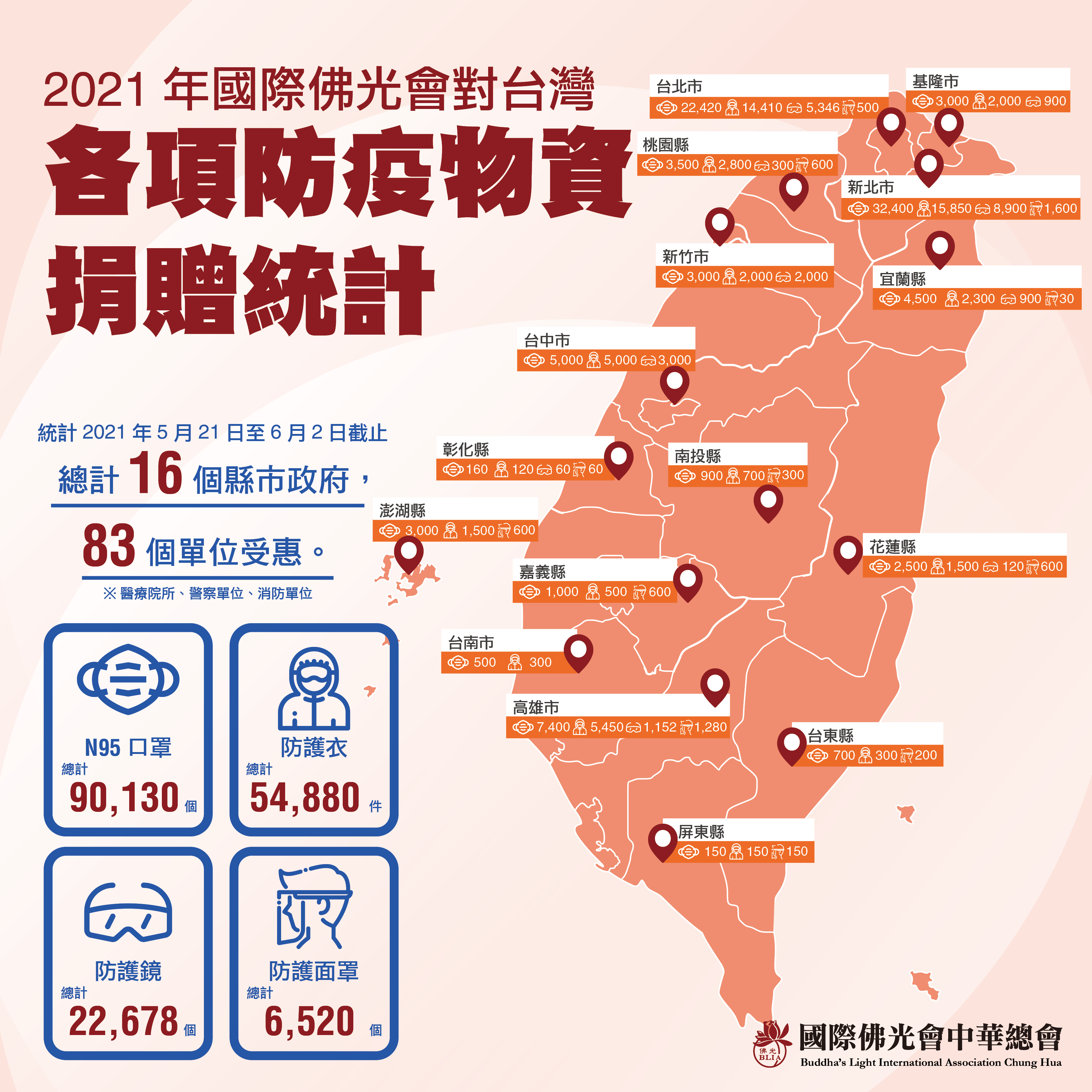 佛光會捐贈防疫物資統計表（國際佛光會中華總會提供）