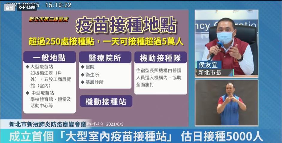 新北市政府今天說明疫苗接種相關政策。(翻攝自我的新北市臉書直播)