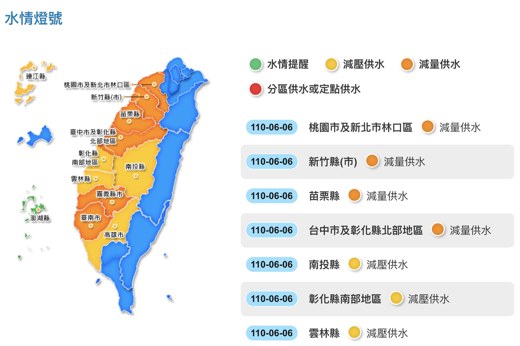 苗栗、台中、北彰化水情燈號從紅燈轉為橙燈。（翻攝自水利署官網）