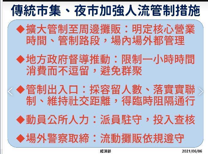 林全能今天宣布「傳統市集、夜市加強人流管制5大最新措施」。（經濟部提供）