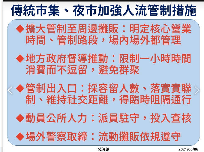 林全能今天宣布「傳統市集、夜市加強人流管制5大最新措施」。（經濟部提供）