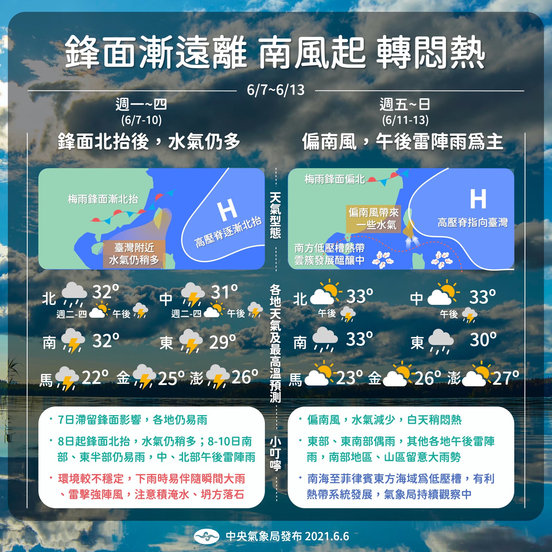 臉書粉專「報天氣－中央氣象局」分享未來一週天氣型態變化趨勢。（翻攝自臉書）