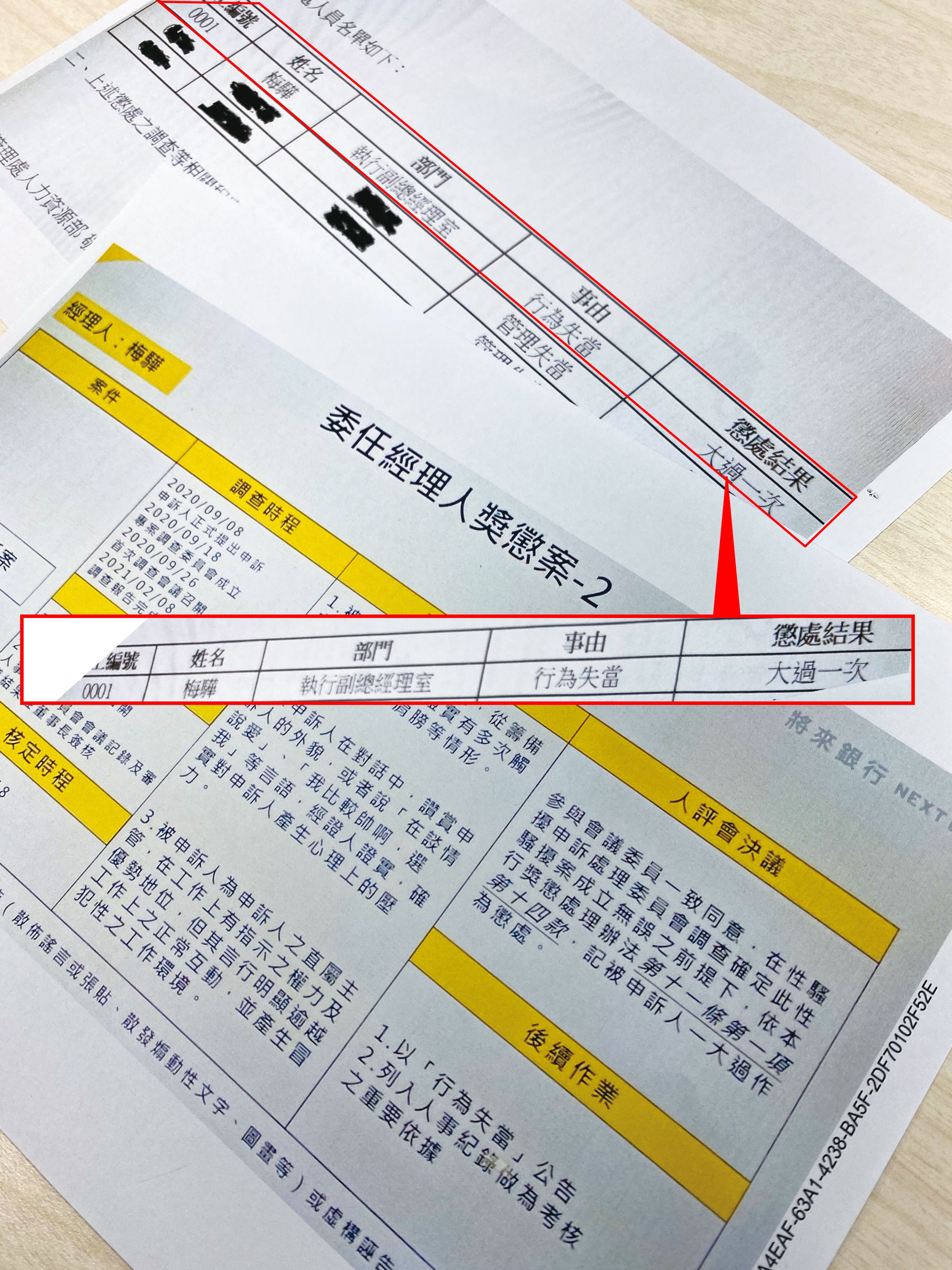 梅驊被申訴性騷擾案經將來銀行人評會、董事會確認,記一大過。(讀者提供)