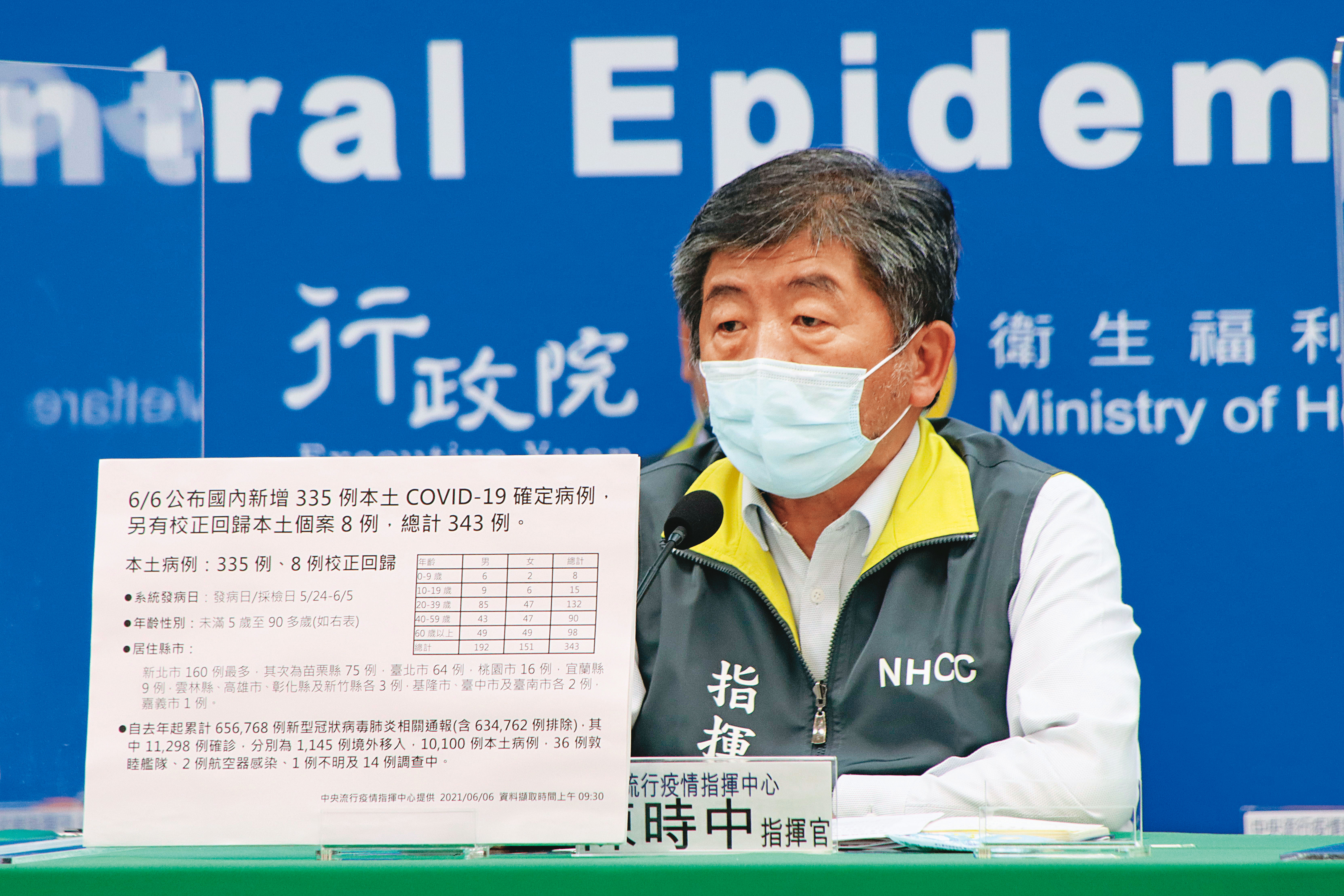 侯友宜在防疫作戰上，一切配合中央指揮中心的做法，被解讀為「順時中」。圖為陳時中。（CDC提供）