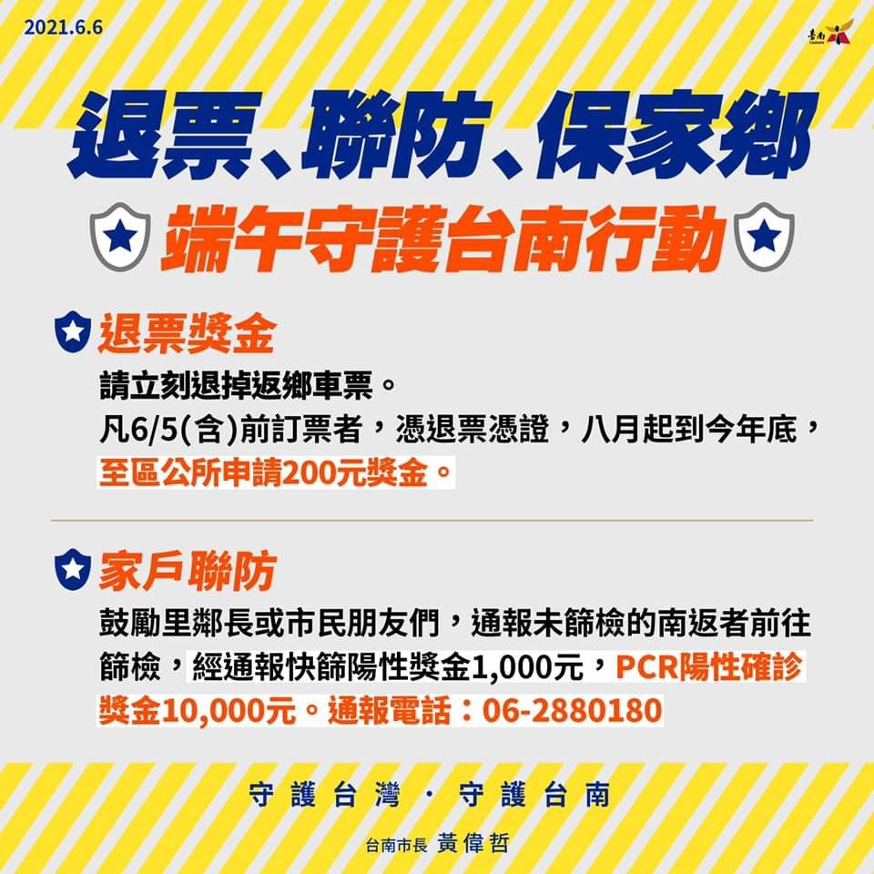 台南市政府6日發起「退票、聯防、保家鄉」的端午節護台南行動。(翻攝自黃偉哲臉書)