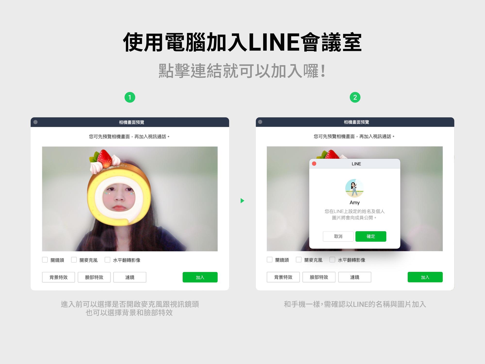 LINE會議室正式登場,可透過連結加入視訊會議。(LINE提供)
