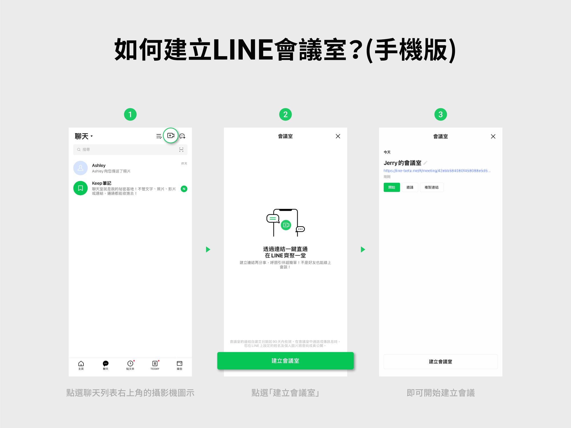 點選新增的攝影機小圖示,就可得到會議連結。(LINE提供)
