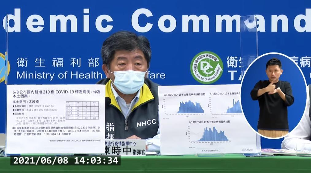 陳時中今宣布台灣新增219例本土確診，並有22例死亡，呼籲大眾：「端午節要避免移動。」（翻攝自疾管署YouTube）