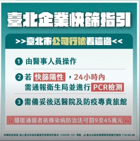 台北市長柯文哲公布企業快篩指引。（柯文哲YouTube頻道）