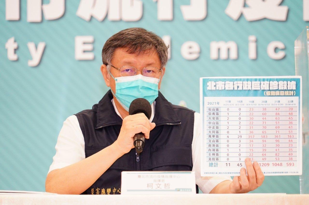 藍綠兩黨都有人提出排富發現金紓困政策,台北市長柯文哲強調「政治還是要務實」。(台北市政府提供)