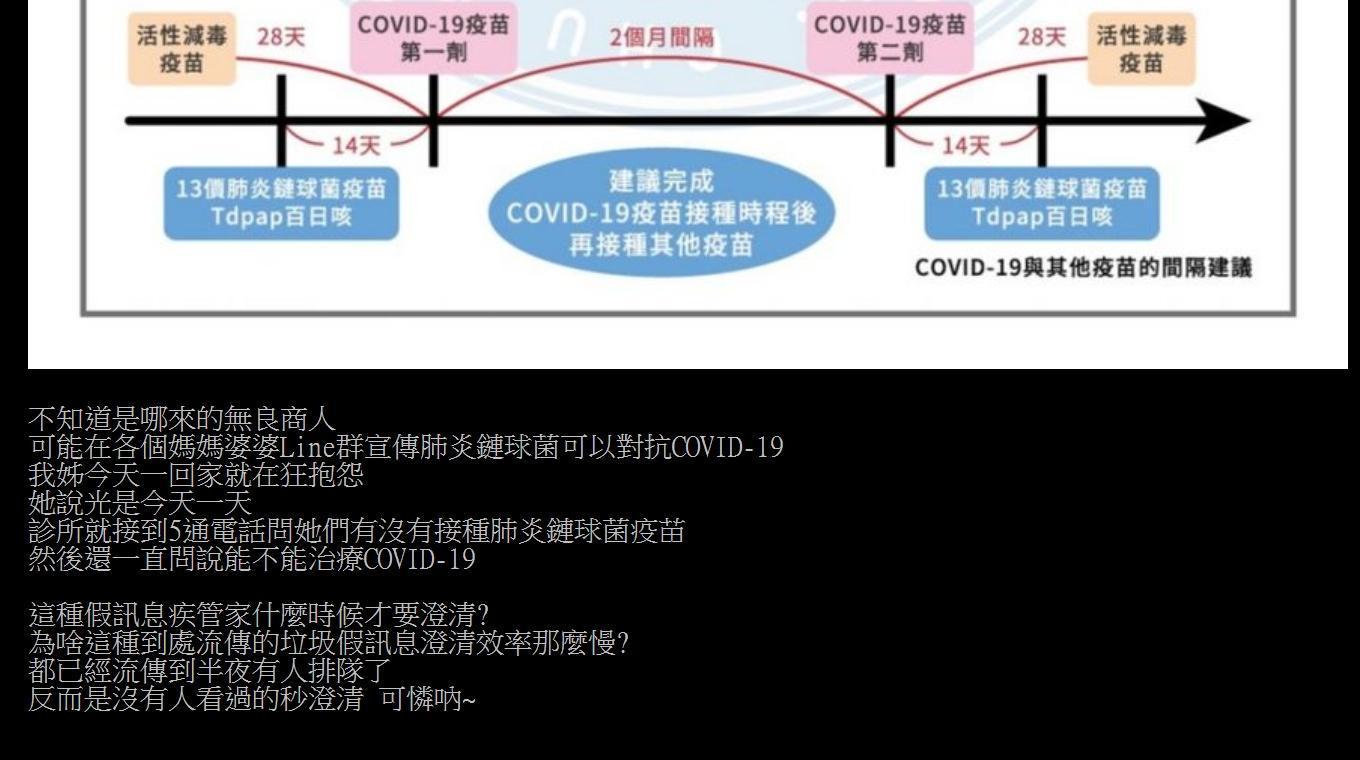 有鄉民爆料，是因為網路上盛傳肺炎鏈球菌可以對抗COVID-19，才造成搶打風潮。（翻攝自PTT）