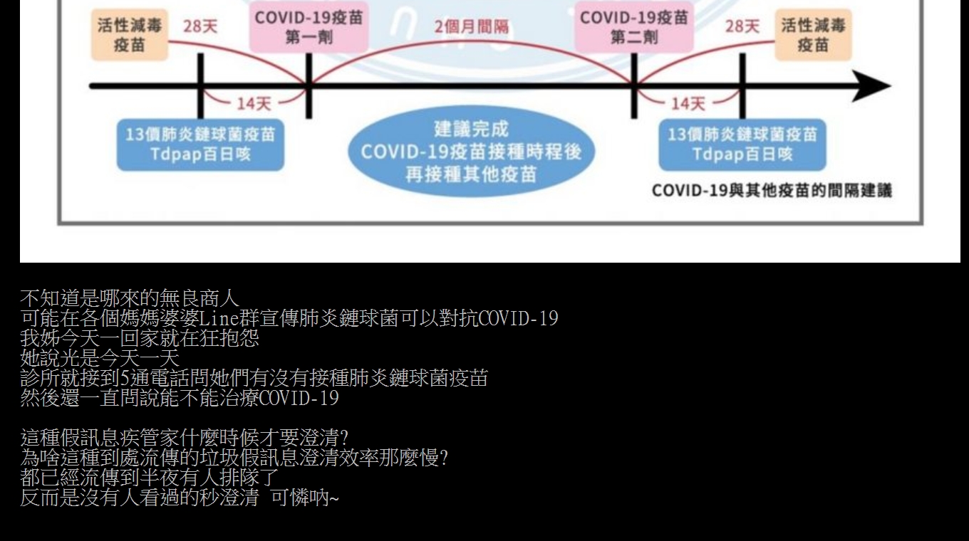 PTT有網友聲稱，民眾排隊打的是鏈球菌疫苗。（翻攝自PTT）