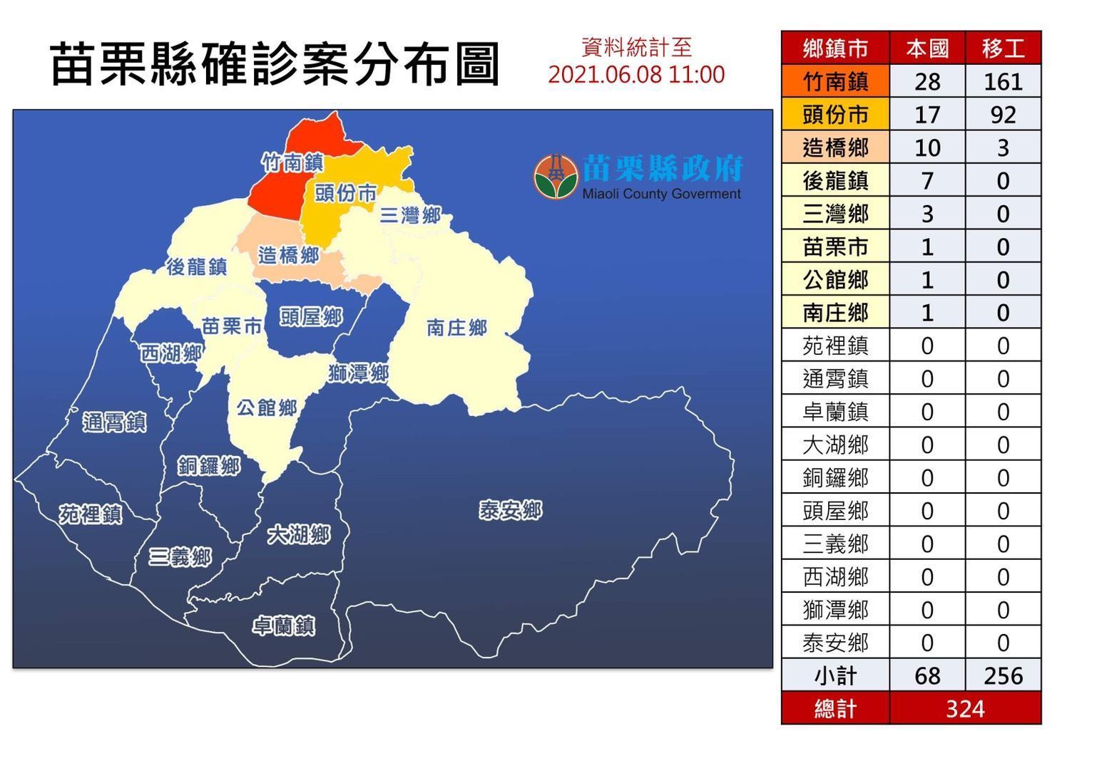截至昨日數據,苗栗縣疫情熱區分布。(苗栗縣府提供)