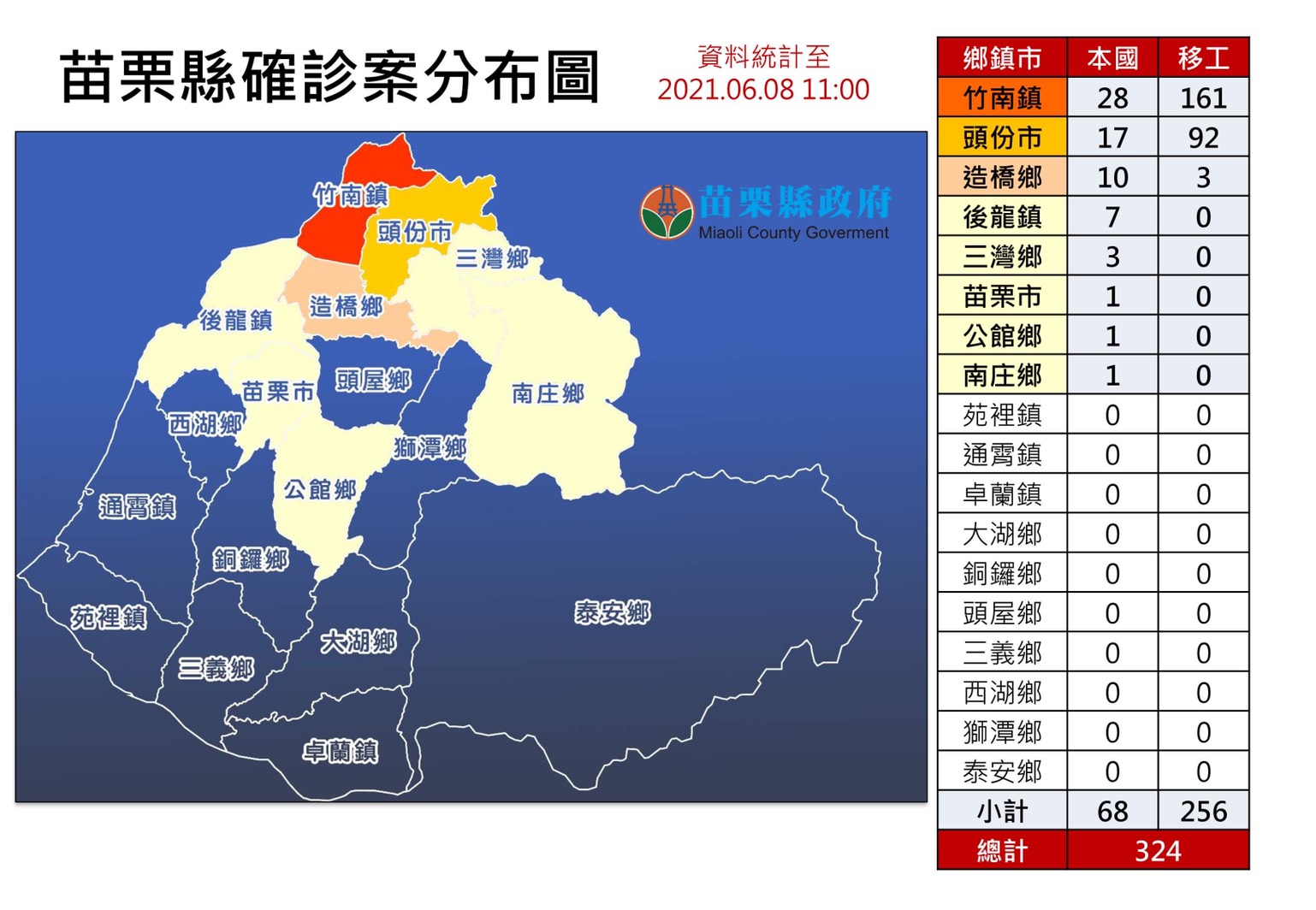 截至昨日數據，苗栗縣疫情熱區分布。（苗栗縣府提供）