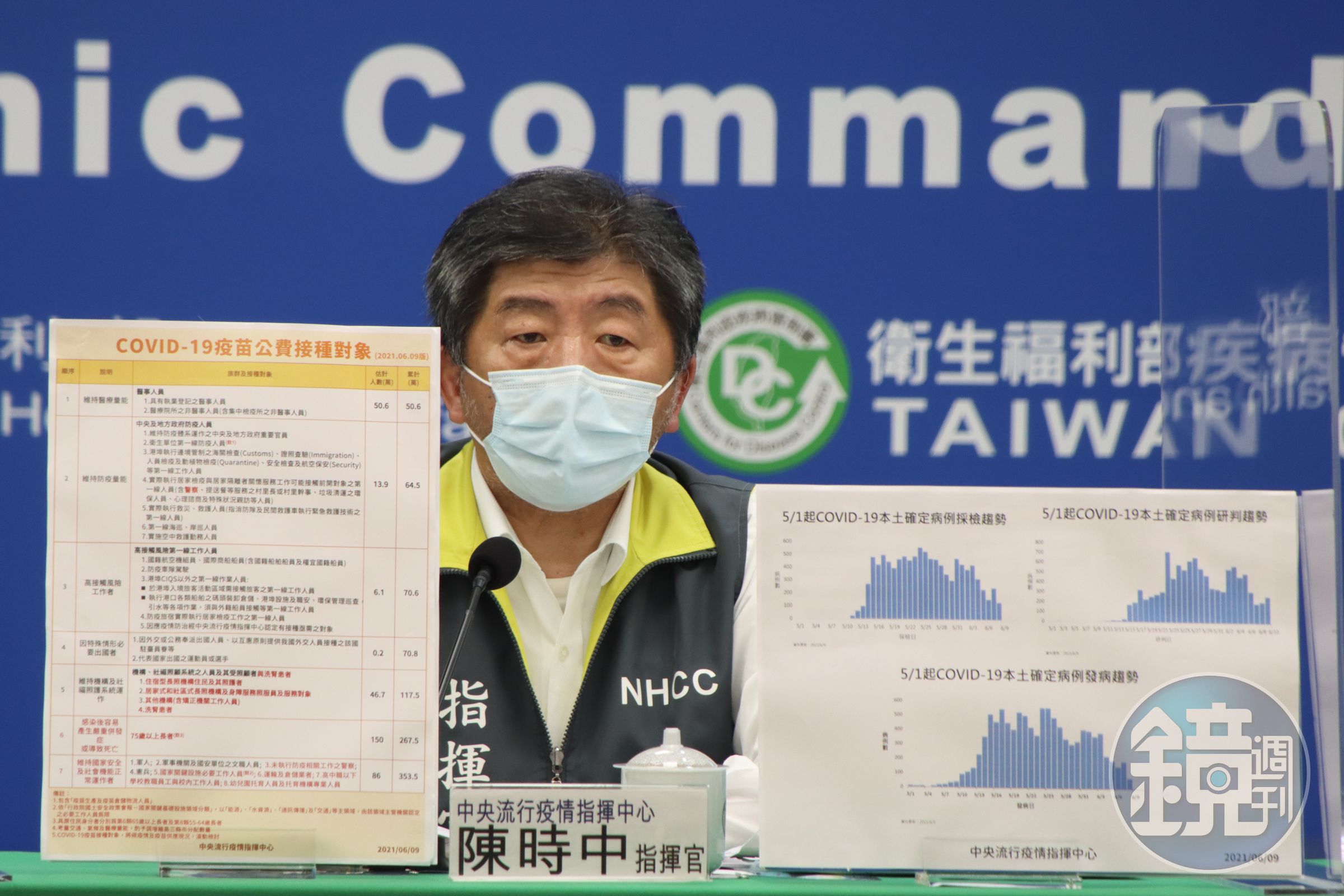 指揮官陳時中指出，目前疫情趨勢大致平穩，不會就解除警戒做預測，會持續觀察疫情變化做處置。（指揮中心提供）