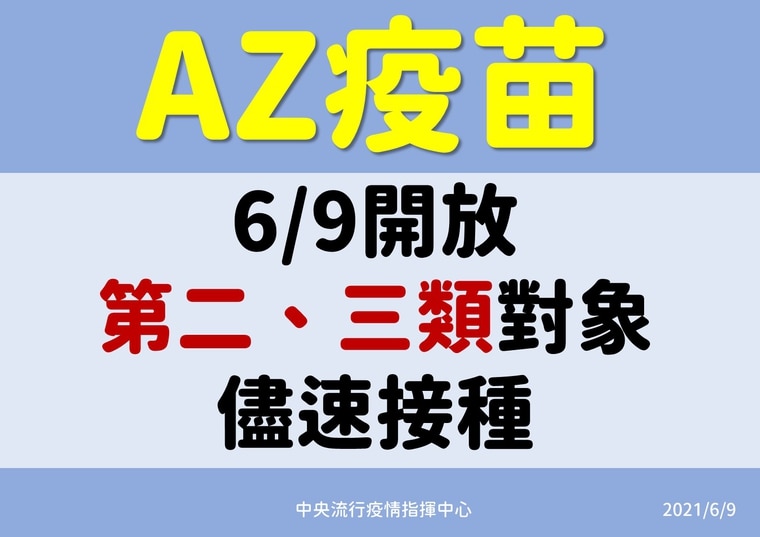 剩餘的AZ疫苗今日起開放第二、三類對象接種。（指揮中心提供）
